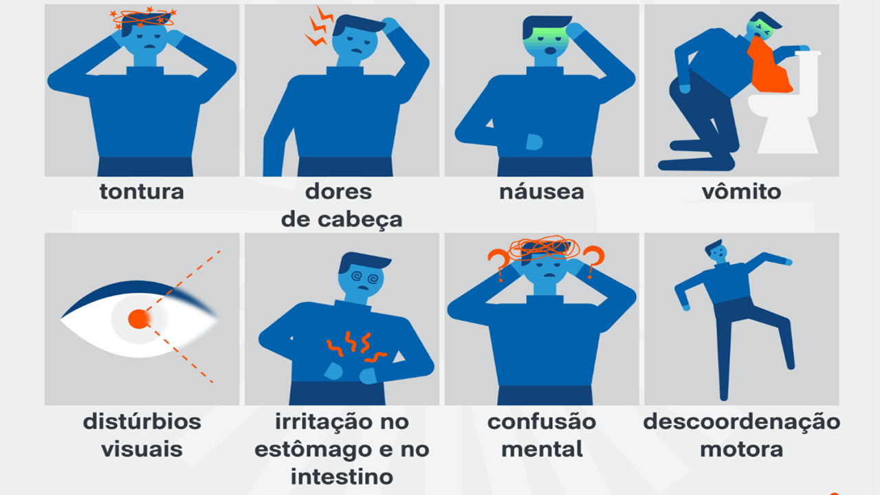 Bebida adulterada com metanol mata brasileiros