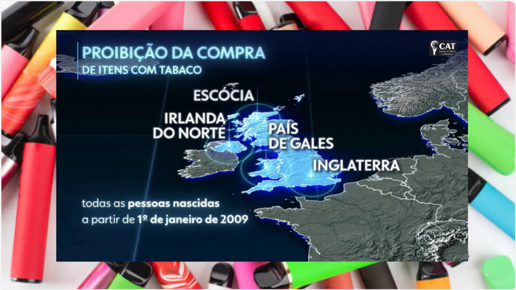 Proibições